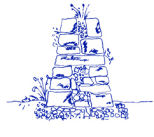 Pflanzmauer